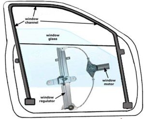 power window regulator exposed for repair